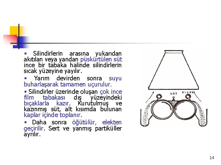 § Silindirlerin arasına yukarıdan akıtılan veya yandan püskürtülen süt ince bir tabaka halinde silindirlerin