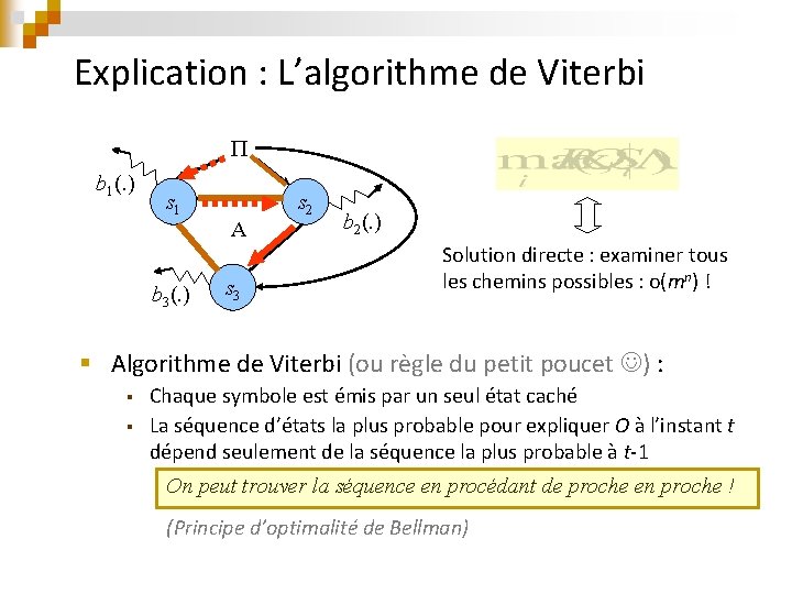 Explication : L’algorithme de Viterbi b 1(. ) s 1 b 3(. ) A