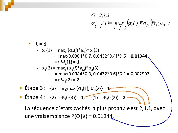 § t = 3 3(1) = maxj ( 2(j)*aj 1)*b 1(3) = max{0. 0384*0.