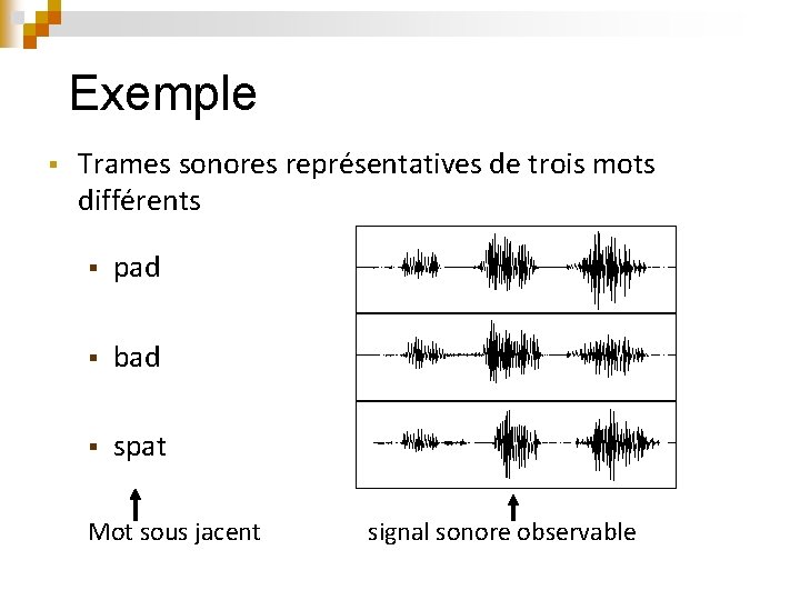 Exemple § Trames sonores représentatives de trois mots différents § pad § bad §