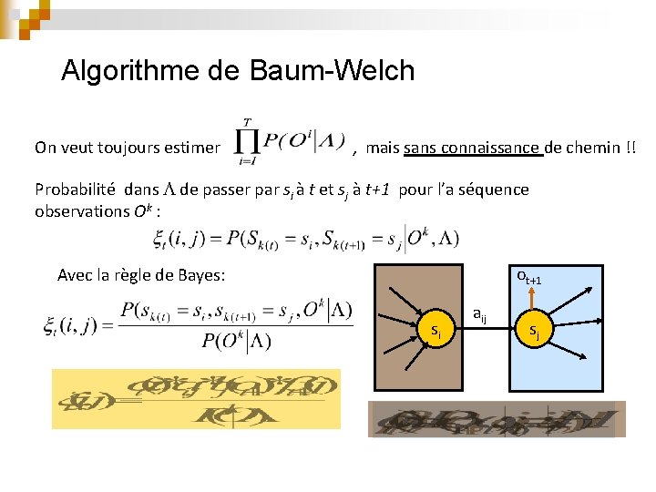 Algorithme de Baum-Welch On veut toujours estimer , mais sans connaissance de chemin !!