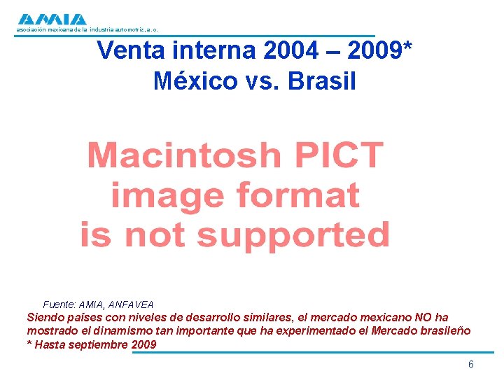 asociación mexicana de la industria automotriz, a. c. Venta interna 2004 – 2009* México