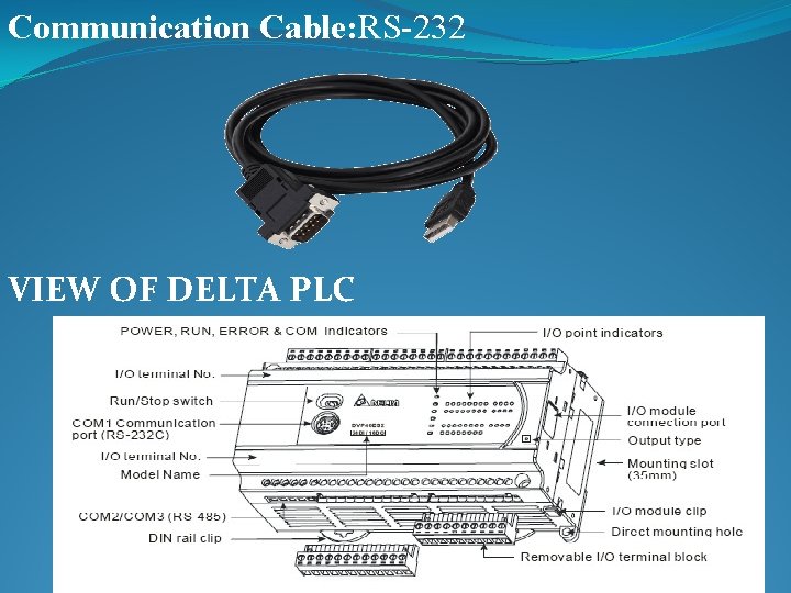 Communication Cable: RS-232 VIEW OF DELTA PLC 
