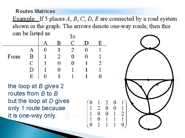 Routes Matrices Example If 5 places A, B, C, D, E are connected by