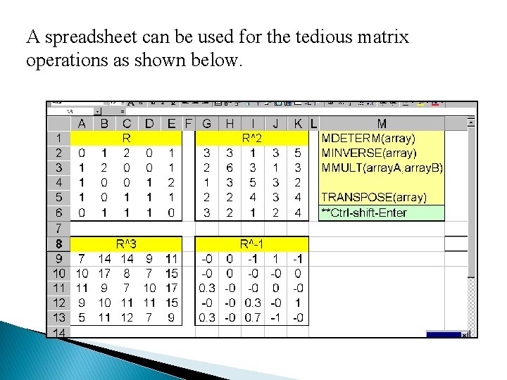 A spreadsheet can be used for the tedious matrix operations as shown below. 