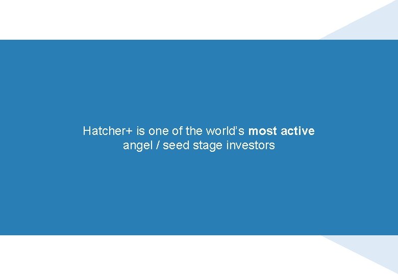 Hatcher+ is one of the world’s most active angel / seed stage investors Copyright