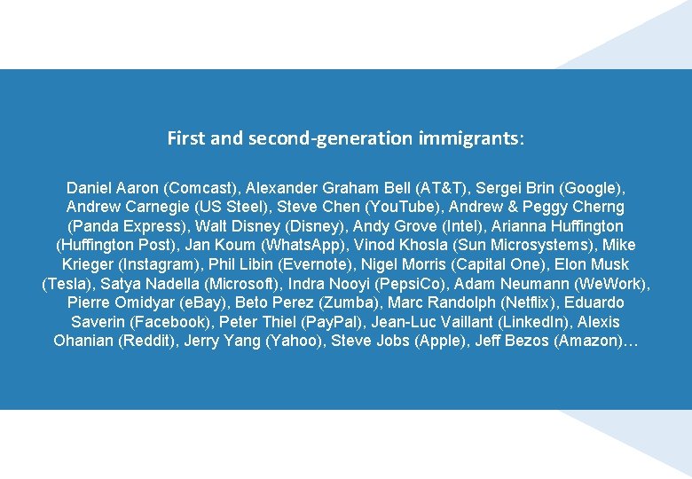 First and second-generation immigrants: Daniel Aaron (Comcast), Alexander Graham Bell (AT&T), Sergei Brin (Google),