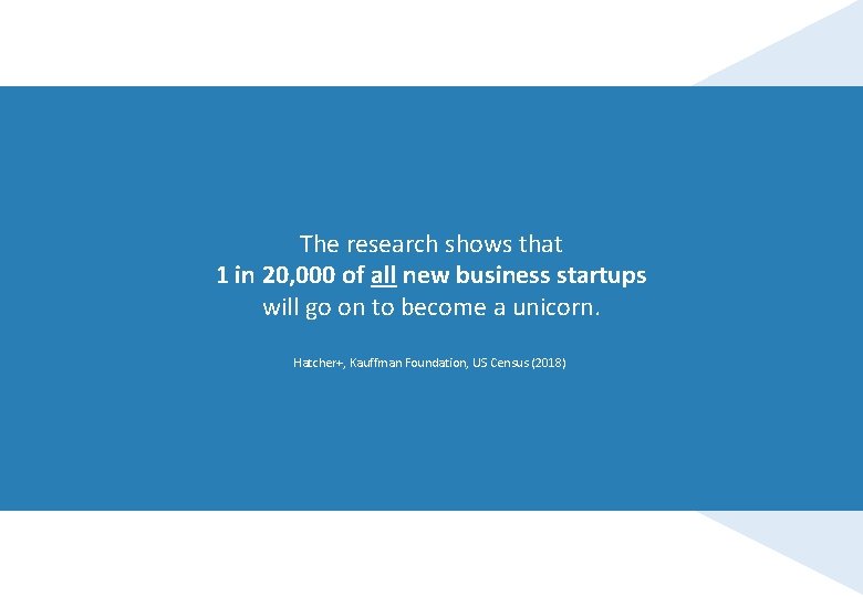 The research shows that 1 in 20, 000 of all new business startups will