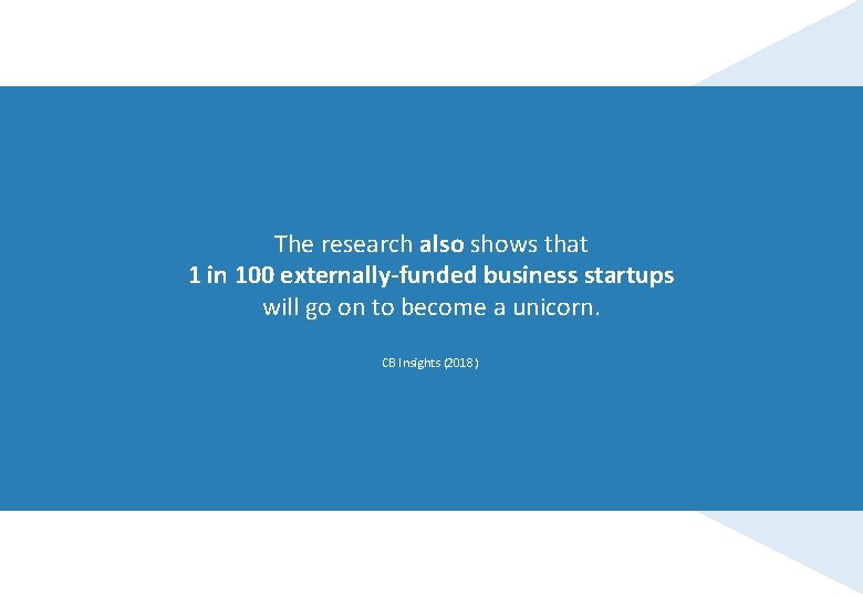 The research also shows that 1 in 100 externally-funded business startups will go on