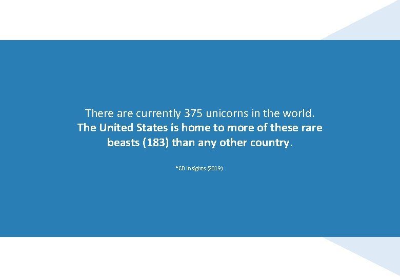 There are currently 375 unicorns in the world. The United States is home to