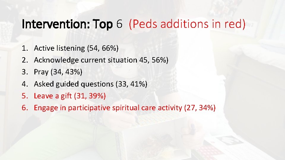 Intervention: Top 6 (Peds additions in red) 1. 2. 3. 4. 5. 6. Active