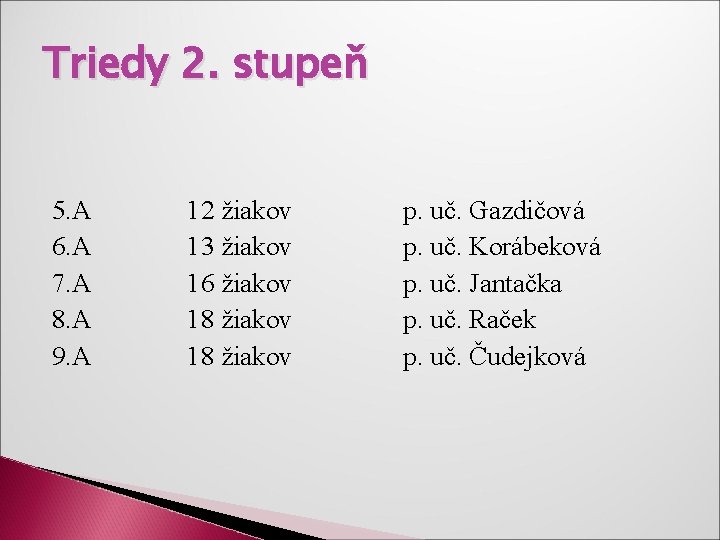 Triedy 2. stupeň 5. A 6. A 7. A 8. A 9. A 12