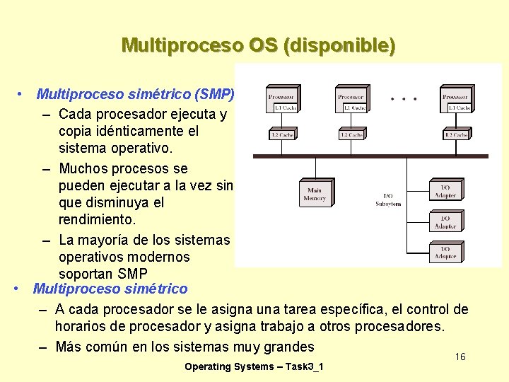 Multiproceso OS (disponible) • Multiproceso simétrico (SMP) – Cada procesador ejecuta y copia idénticamente