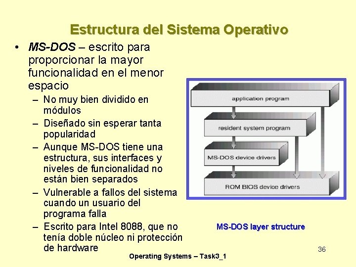 Estructura del Sistema Operativo • MS-DOS – escrito para proporcionar la mayor funcionalidad en Estructura del Sistema Operativo • MS-DOS – escrito para proporcionar la mayor funcionalidad en