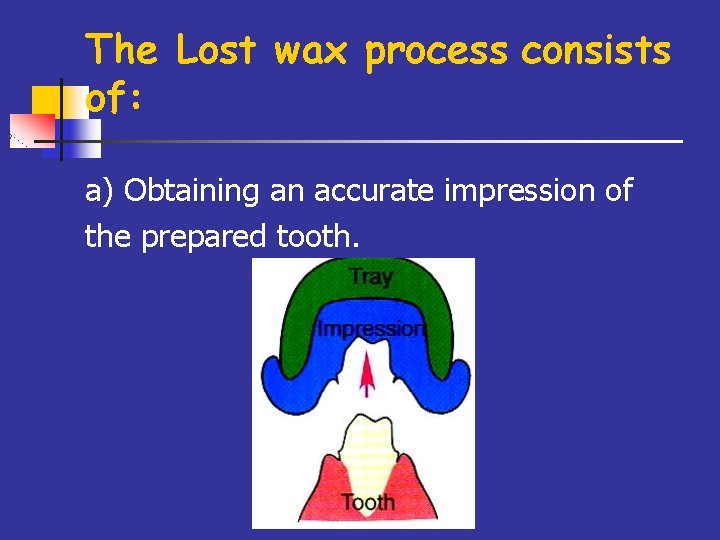 The Lost wax process consists of: a) Obtaining an accurate impression of the prepared