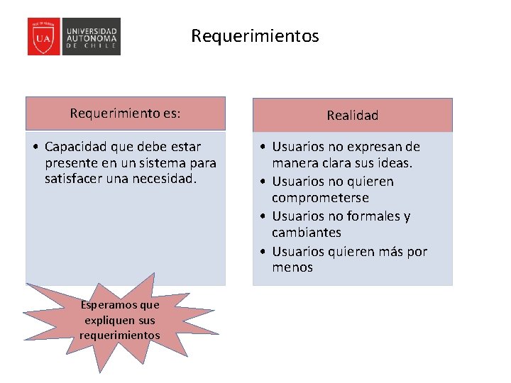 Requerimientos Requerimiento es: • Capacidad que debe estar presente en un sistema para satisfacer