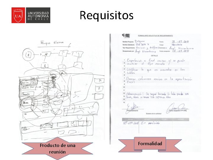 Requisitos Producto de una reunión Formalidad 