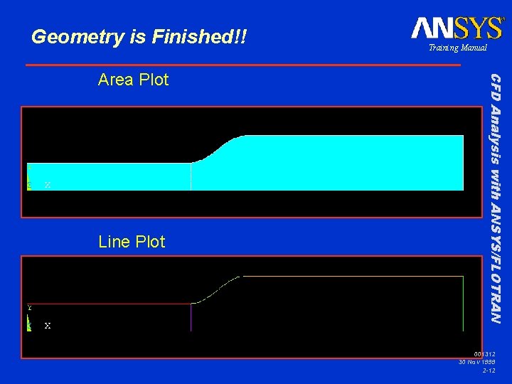 Geometry is Finished!! Line Plot CFD Analysis with ANSYS/FLOTRAN Area Plot Training Manual 001312