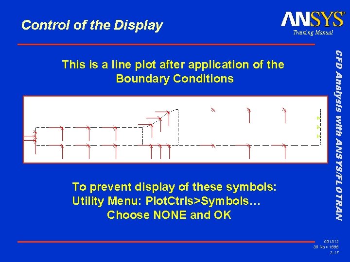 Control of the Display To prevent display of these symbols: Utility Menu: Plot. Ctrls>Symbols…