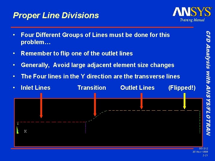 Proper Line Divisions Training Manual • Remember to flip one of the outlet lines