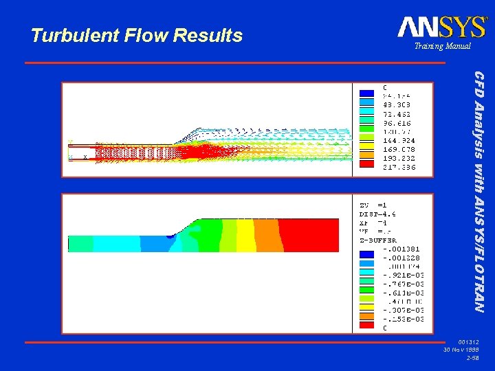 Turbulent Flow Results Training Manual CFD Analysis with ANSYS/FLOTRAN 001312 30 Nov 1999 2