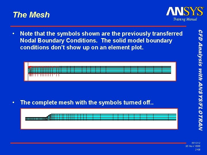 The Mesh Training Manual • The complete mesh with the symbols turned off. .