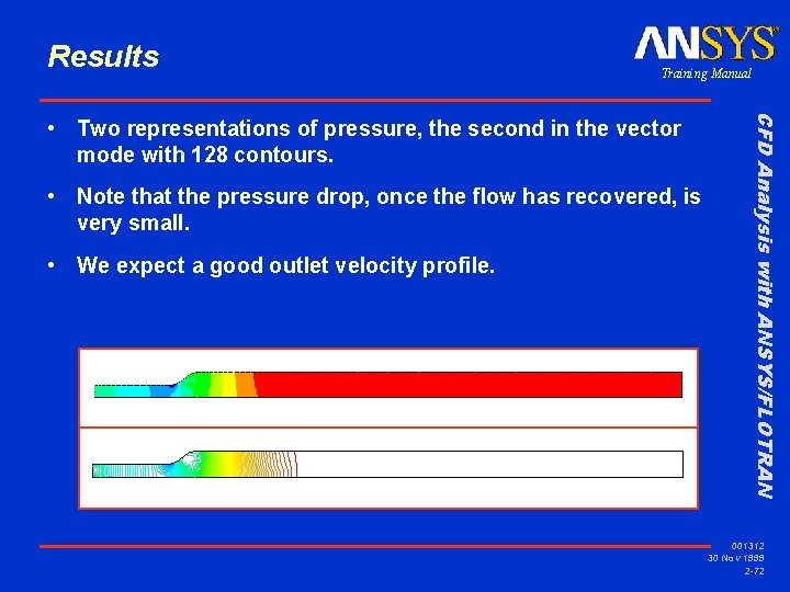 Results Training Manual • Note that the pressure drop, once the flow has recovered,