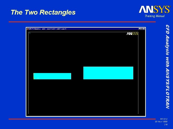 The Two Rectangles Training Manual CFD Analysis with ANSYS/FLOTRAN 001312 30 Nov 1999 2