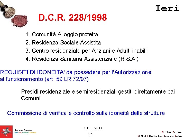 Ieri D. C. R. 228/1998 1. Comunità Alloggio protetta 2. Residenza Sociale Assistita 3.