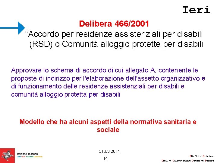 Ieri Delibera 466/2001 “Accordo per residenze assistenziali per disabili (RSD) o Comunità alloggio protette