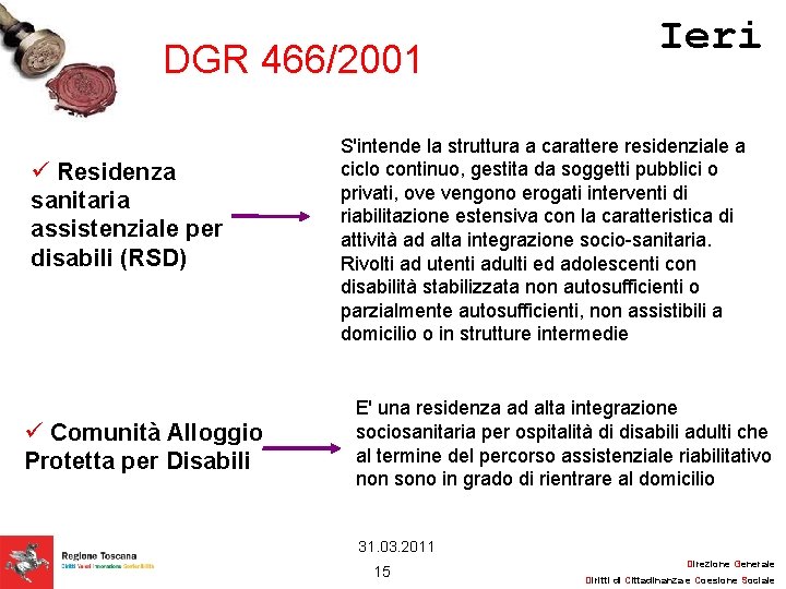 DGR 466/2001 Residenza sanitaria assistenziale per disabili (RSD) Comunità Alloggio Protetta per Disabili Ieri