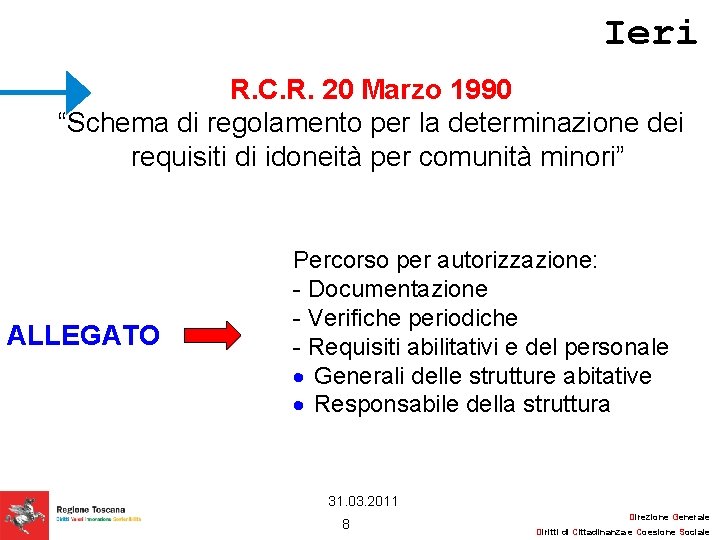 Ieri R. C. R. 20 Marzo 1990 “Schema di regolamento per la determinazione dei