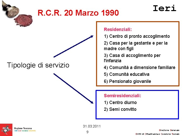 Ieri R. C. R. 20 Marzo 1990 Residenziali: 1) Centro di pronto accoglimento 2)