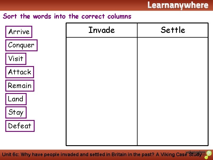 History Sort the words into the correct columns Arrive Invade Settle Conquer Visit Attack