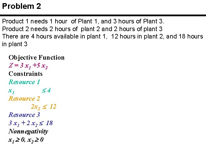 Problem 2 Product 1 needs 1 hour of Plant 1, and 3 hours of