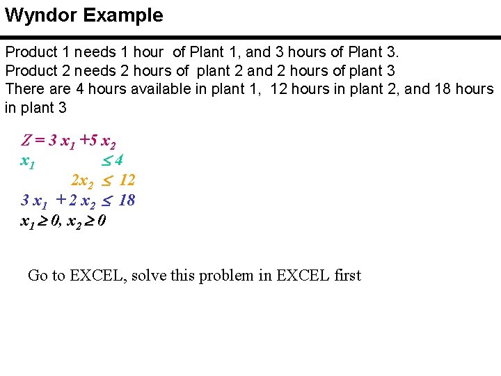 Wyndor Example Product 1 needs 1 hour of Plant 1, and 3 hours of