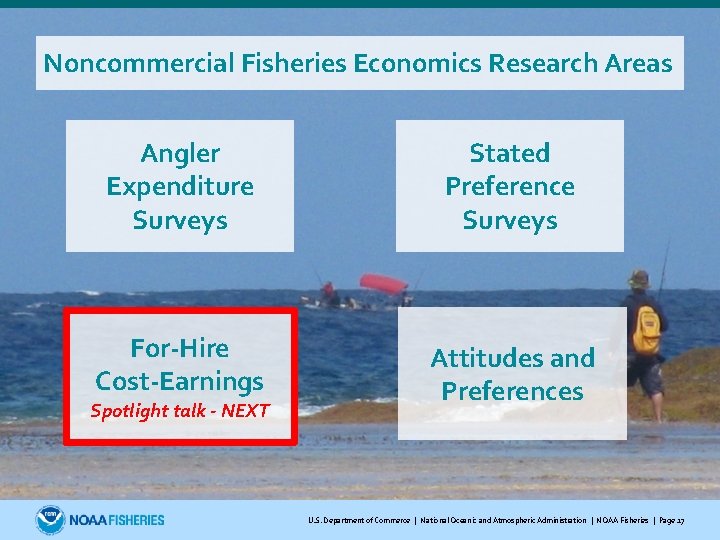 Noncommercial Fisheries Economics Research Areas Angler Expenditure Surveys Stated Preference Surveys For-Hire Cost-Earnings Attitudes