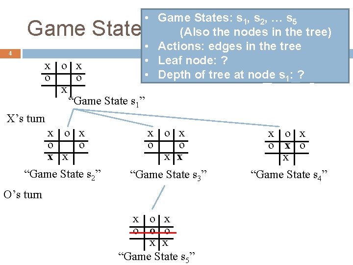  • Game States: s 1, s 2, … s 5 (Also the nodes