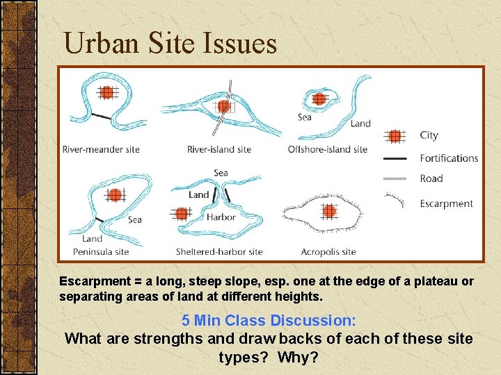 Urban Site Issues Escarpment = a long, steep slope, esp. one at the edge Urban Site Issues Escarpment = a long, steep slope, esp. one at the edge