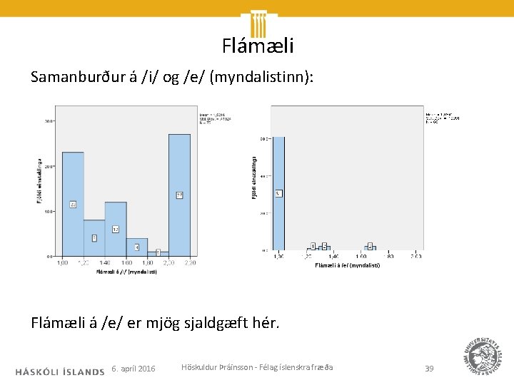 Flámæli Samanburður á /i/ og /e/ (myndalistinn): Flámæli á /e/ er mjög sjaldgæft hér.