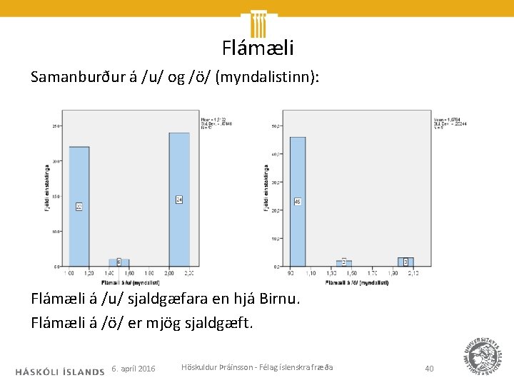 Flámæli Samanburður á /u/ og /ö/ (myndalistinn): Flámæli á /u/ sjaldgæfara en hjá Birnu.