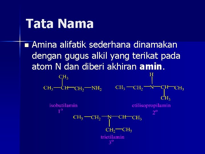 Tata Nama n Amina alifatik sederhana dinamakan dengan gugus alkil yang terikat pada atom