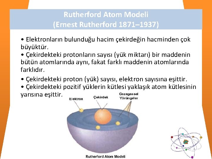 Rutherford Atom Modeli (Ernest Rutherford 1871– 1937) • Elektronların bulunduğu hacim çekirdeğin hacminden çok