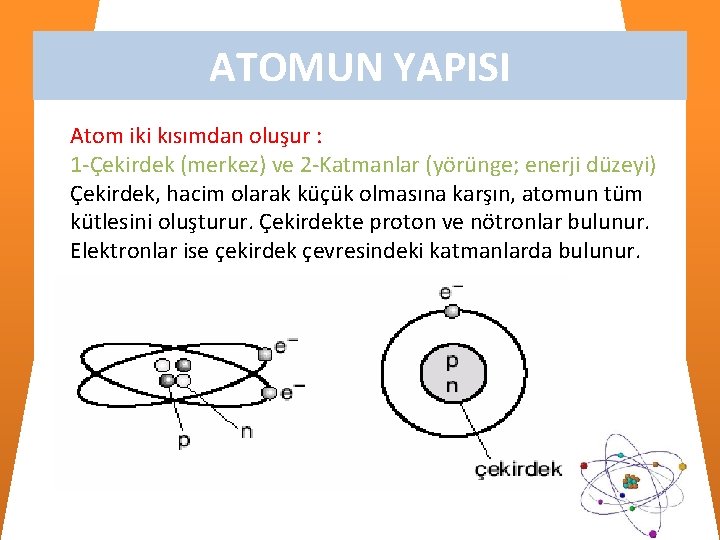 ATOMUN YAPISI Atom iki kısımdan oluşur : 1 -Çekirdek (merkez) ve 2 -Katmanlar (yörünge;