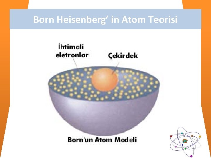 Born Heisenberg’ in Atom Teorisi 