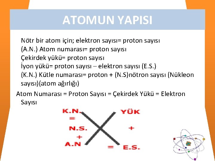 ATOMUN YAPISI Nötr bir atom için; elektron sayısı= proton sayısı (A. N. ) Atom ATOMUN YAPISI Nötr bir atom için; elektron sayısı= proton sayısı (A. N. ) Atom