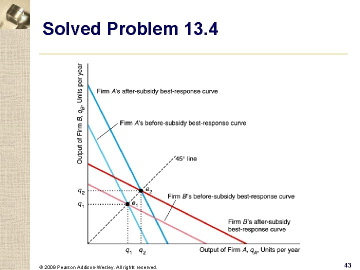 Solved Problem 13. 4 © 2009 Pearson Addison-Wesley. All rights reserved. 43 