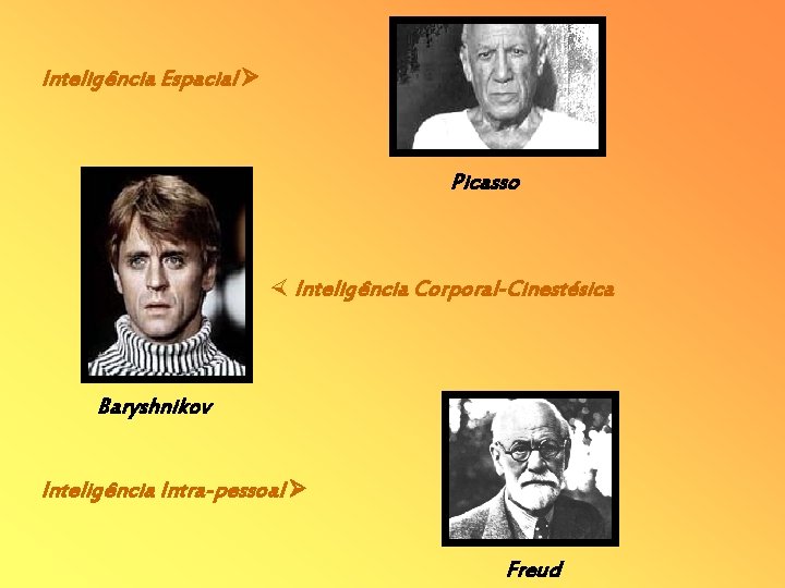 Inteligência Espacial Picasso × Inteligência Corporal-Cinestésica Baryshnikov Inteligência Intra-pessoal Freud 