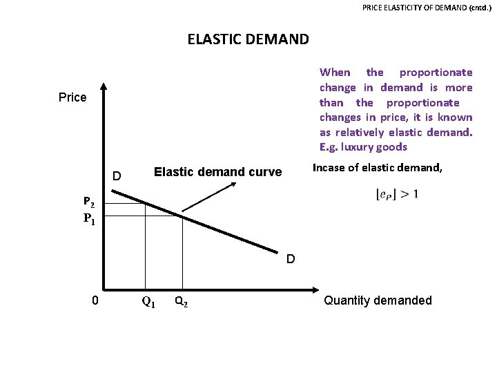 PRICE ELASTICITY OF DEMAND (cntd. ) ELASTIC DEMAND When the proportionate change in demand