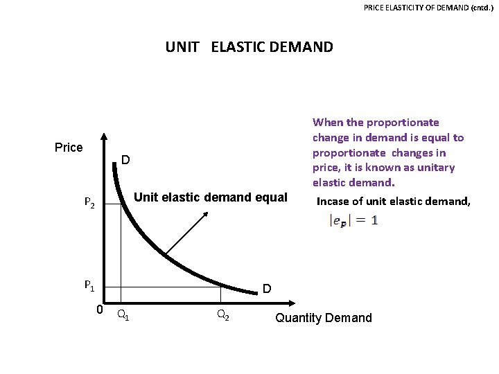 PRICE ELASTICITY OF DEMAND (cntd. ) UNIT ELASTIC DEMAND Price When the proportionate change